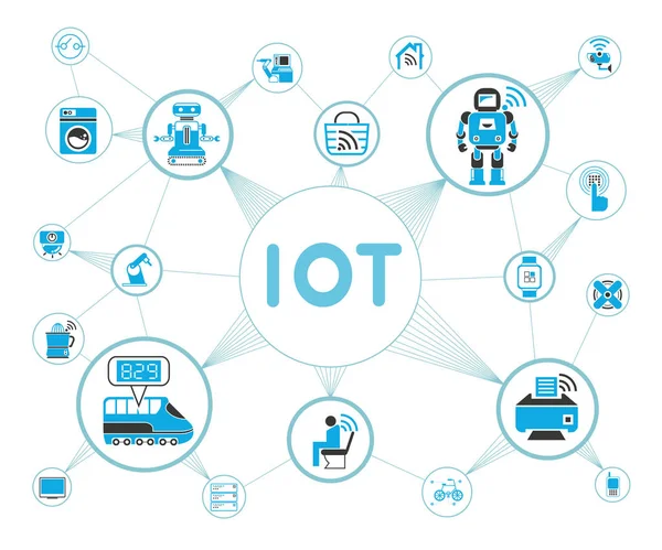 Vektör illüstrasyon. kavram iot 