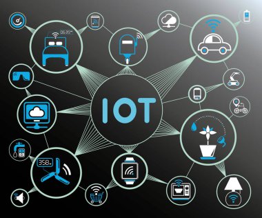 Vektör illüstrasyon. iot kavramı