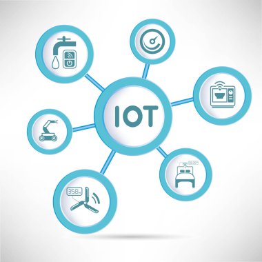 Vektör illüstrasyon, iot web simgeleri  