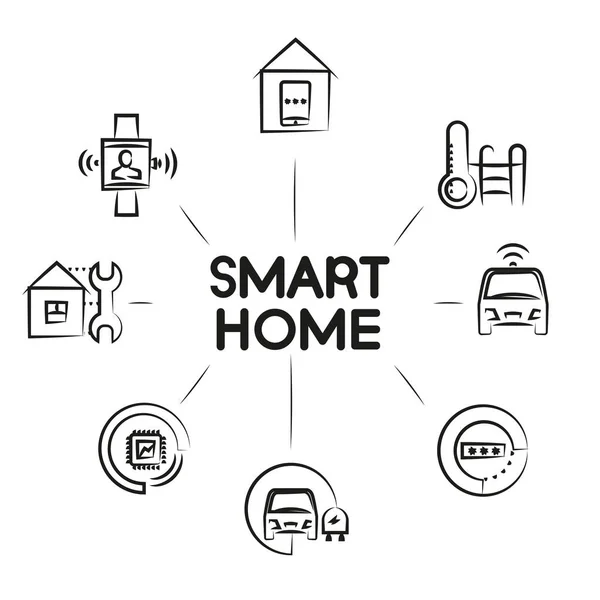 Icone Web Illustrazione Vettoriale Della Smart Home — Vettoriale Stock