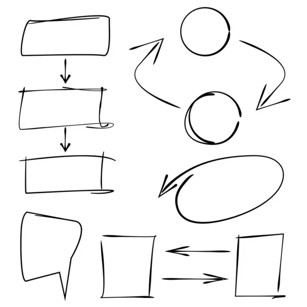 Diagrama Fluxograma Desenhado Mão — Vetor de Stock