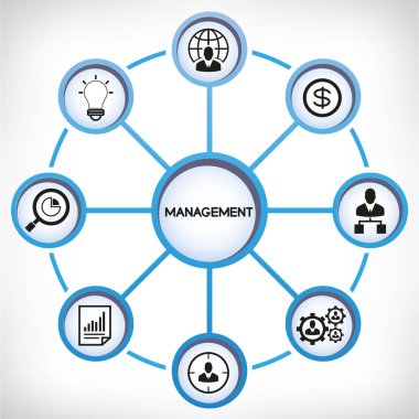 iş kavramı, yönetimin vektör illüstrasyonu 