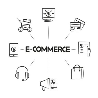 İş konsepti. E-ticaretin vektör illüstrasyonu 