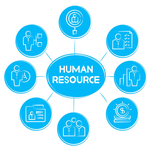 бизнес-концепция, векторная иллюстрация человеческих ресурсов
