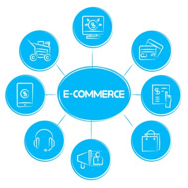 iş kavramı, e-ticaret vektör illüstrasyon