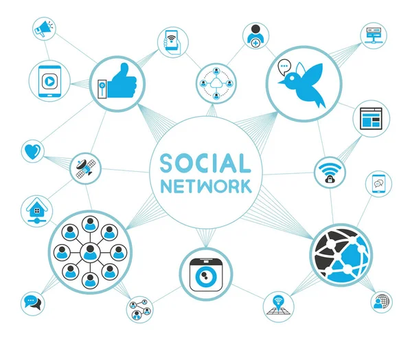 Ilustracja Wektorowa Koncepcja Mediów Społecznościowych — Wektor stockowy