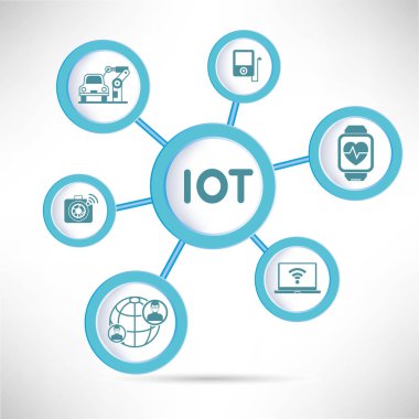 Vektör illüstrasyon, iot web simgeleri  