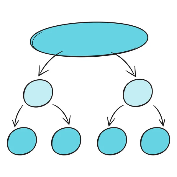Vektorová Ilustrace Bublin Hierarchie — Stockový vektor