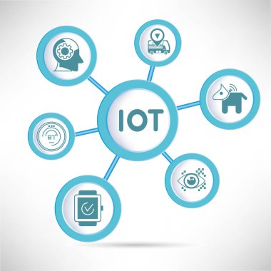 Vektör illüstrasyon, iot web simgeleri  