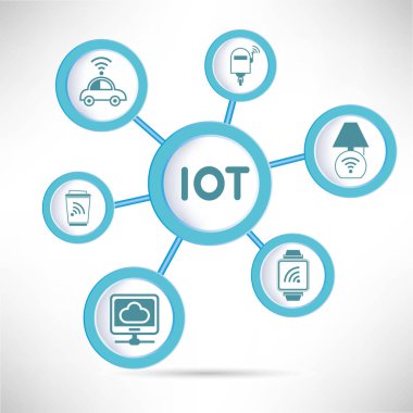 Vektör illüstrasyon, iot web simgeleri  