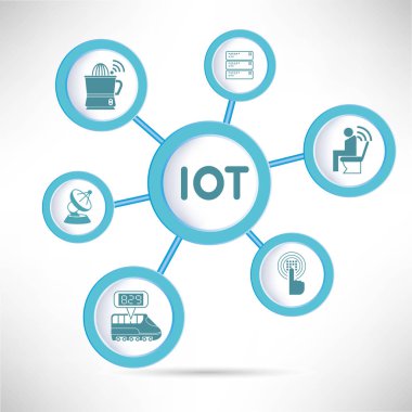 Vektör illüstrasyon, iot web simgeleri  