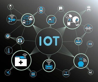 Vektör illüstrasyon. iot kavramı
