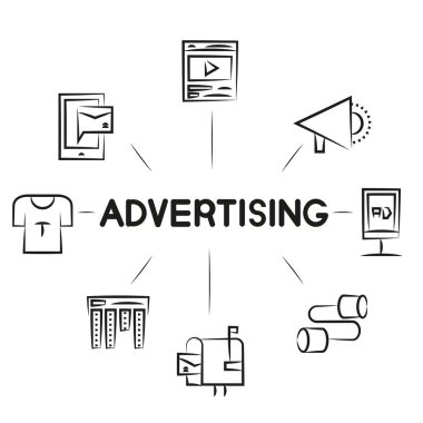 İş konsepti. Reklam vektör illüstrasyon 