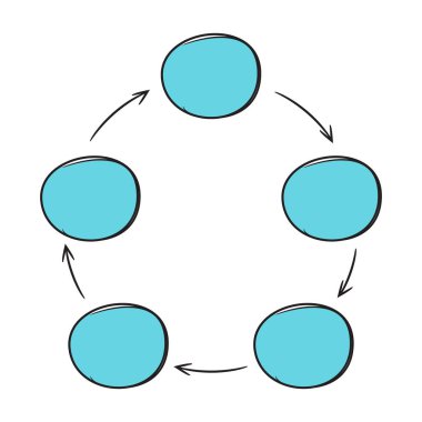 çevrelerin vektör illüstrasyonu