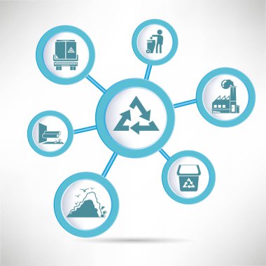 Vektör çizimi, web simgelerini geri dönüştürme  