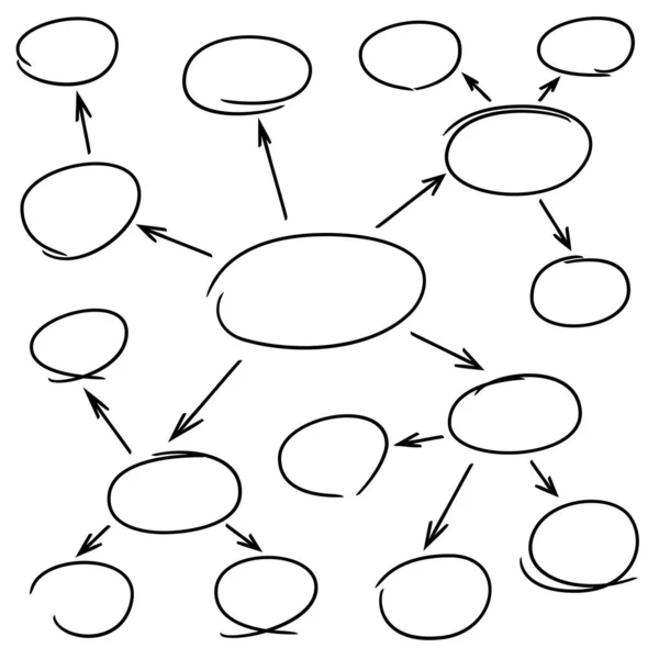 Schwarze Handgezeichnete Kreise Und Pfeile Für Das Mind Mapping Diagramm — Stockvektor