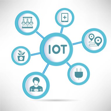 Vektör illüstrasyon, iot web simgeleri  