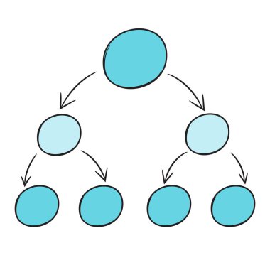 hiyerarşinin vektör illüstrasyonu