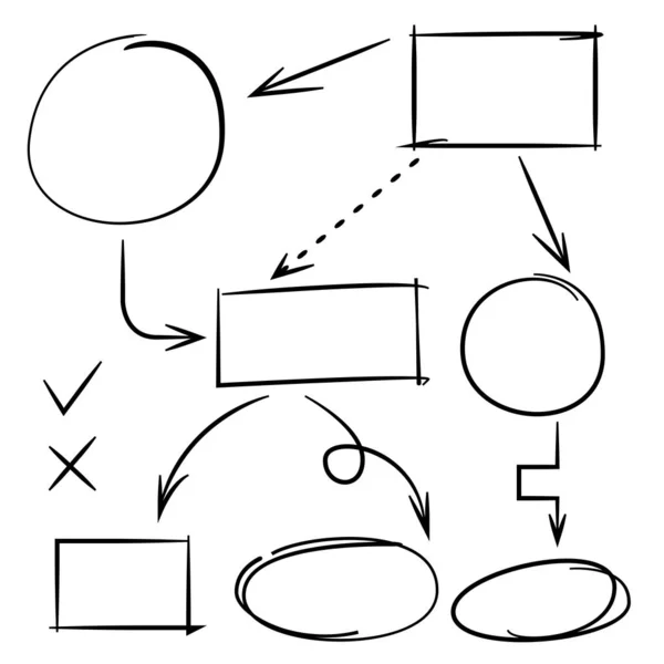 Flèches Dessinées Main Cercle Rectangle Pour Diagramme Flux — Image vectorielle