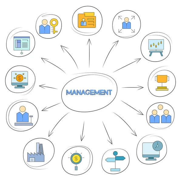 Concepto Empresarial Ilustración Vectorial Gestión — Vector de stock