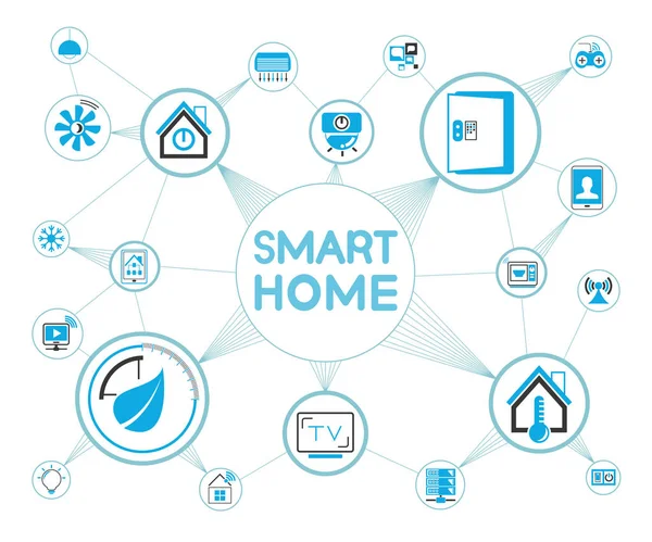 Απεικόνιση Διανύσματος Ιδέα Smart Home — Διανυσματικό Αρχείο