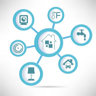 Vektör illüstrasyon, akıllı ev web simgeleri  