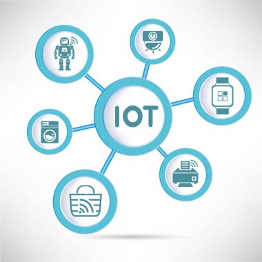 Vektör illüstrasyon, iot web simgeleri  