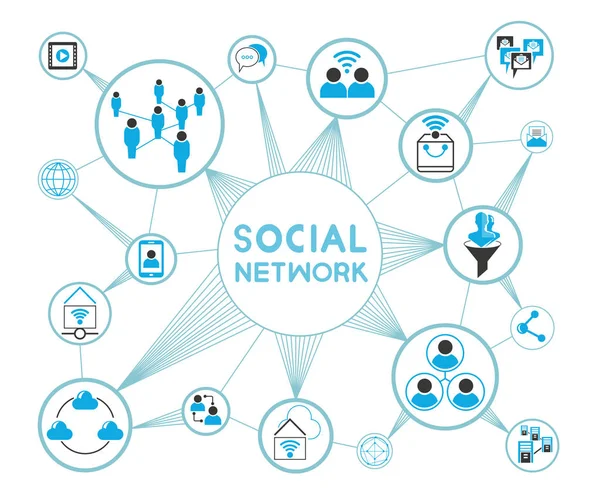 Ilustracja Wektorowa Koncepcja Sieci Społecznościowej — Wektor stockowy