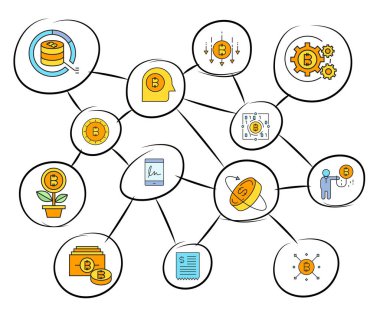 bitcoin simgeleri kümesi, cryptoconcurrency kavramı 