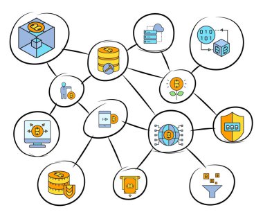 bitcoin simgeleri kümesi, cryptoconcurrency kavramı 