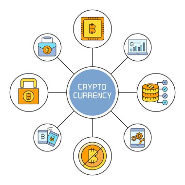 kripto para biriminin vektör illüstrasyonu