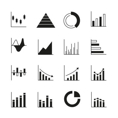 grafik ve diyagramlar kümesi, iş kavramı 