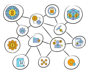 bitcoin simgeleri kümesi, cryptoconcurrency kavramı 