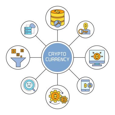 kripto para biriminin vektör illüstrasyonu
