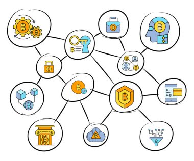 bitcoin simgeleri kümesi, cryptoconcurrency kavramı 