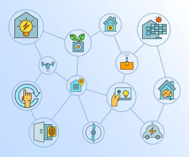 akıllı ev simgeleri kümesi, sadece vektör illüstrasyon