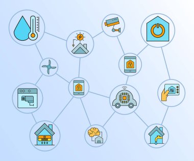 akıllı ev simgeleri kümesi, sadece vektör illüstrasyon