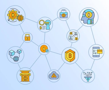 cryptocurrency simgelerinin vektör çizimi