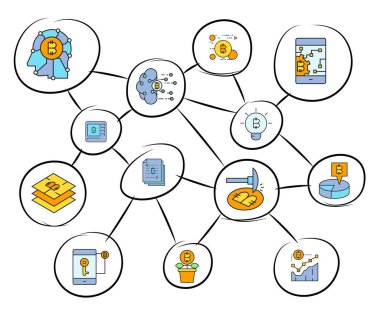 bitcoin simgeleri kümesi, cryptoconcurrency kavramı 