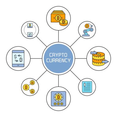kripto para biriminin vektör illüstrasyonu