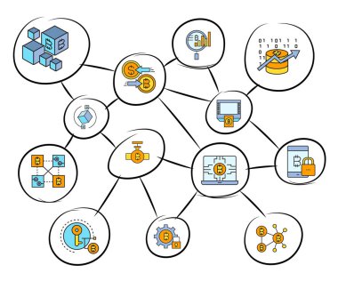 bitcoin simgeleri kümesi, cryptoconcurrency kavramı 