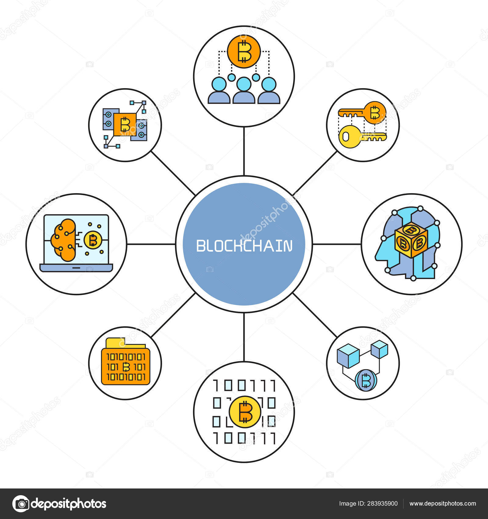新鮮なブロックチェーン イラスト フリー 動物の壁紙 新鮮なブロックチェーン イラスト フリー 動物の壁紙