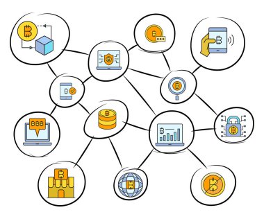 bitcoin simgeleri kümesi, cryptoconcurrency kavramı 