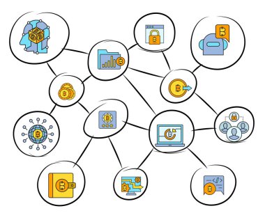 bitcoin simgeleri kümesi, cryptoconcurrency kavramı 