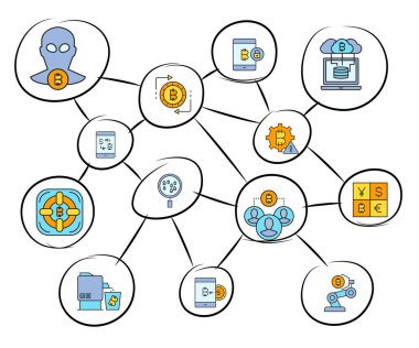 bitcoin simgeleri kümesi, cryptoconcurrency kavramı 
