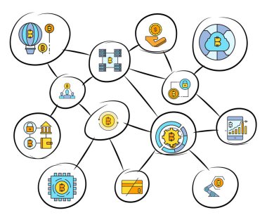 bitcoin simgeleri kümesi, cryptoconcurrency kavramı 