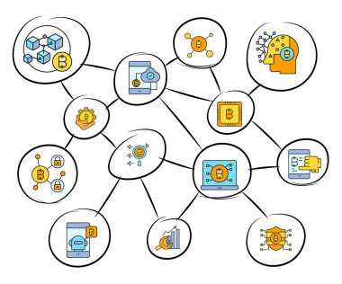 bitcoin simgeleri kümesi, cryptoconcurrency kavramı 