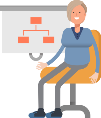 Kadın Karakteri Organizasyon Çizelgesini Sunar