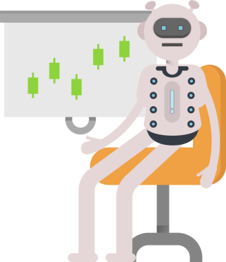 Robot Karakteri Candlestick Çizelgesini Sunar
