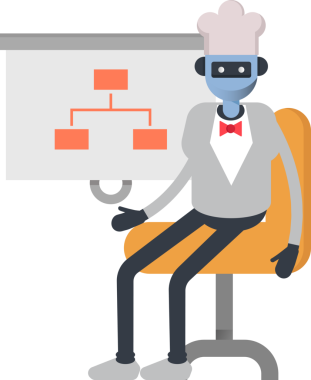 Robot İnsansı Şef Karakteri Sunar Organizasyon Çizelgesi